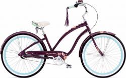 Велосипед Electra Wren 3i - фото