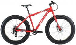 Велосипед Stark Fat 26.2 D (2020) - фото