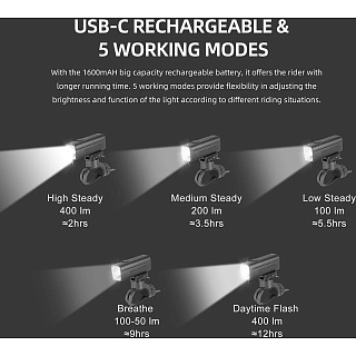 Велофара Gaciron Kiwi-400, 1xCREE, 400LM, пять режимов, влагоустойчивая, USB-C, 1600mAH, 07-300096 - фото