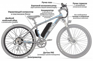 Комплект Eltreco 48V 500W LCD 26" + АКБ 48V 10А/ч (HL) - фото